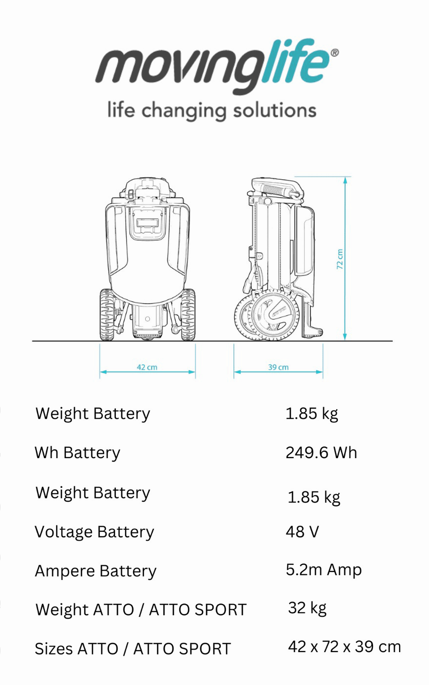 Technische Zeichnung ATTO mit Massen 42 x 72 x 39 cm und Batteriedaten, movinglife Logo
